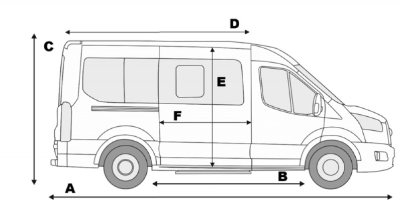 https://www.lalinea.de/media/41896/img/abmessungen-ford-transit-frontantrieb-l2h2-medium.jpg