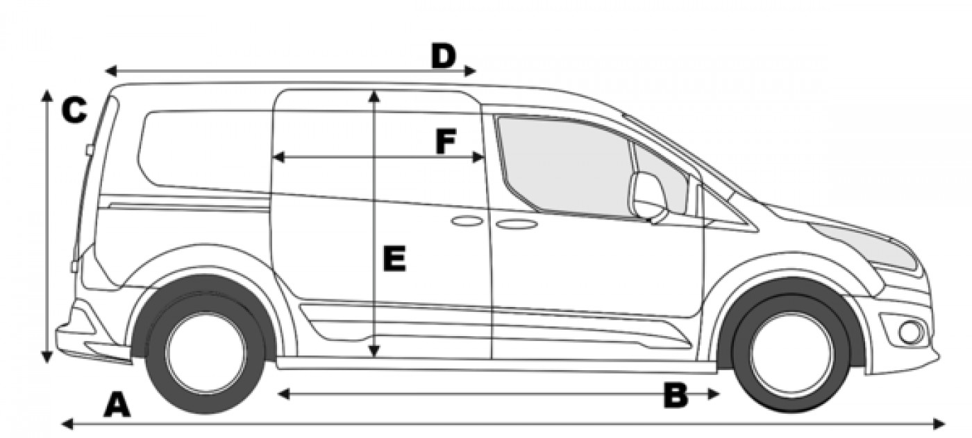 Размер форд коннект. Ford Transit connect габариты. Форд Транзит Коннект габариты кузова. Ford Transit connect LWB габариты. Форд Торнео Коннект габариты грузового отсека.