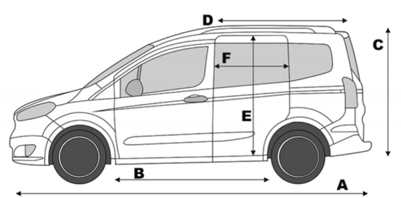 Der Ford Transit Courier