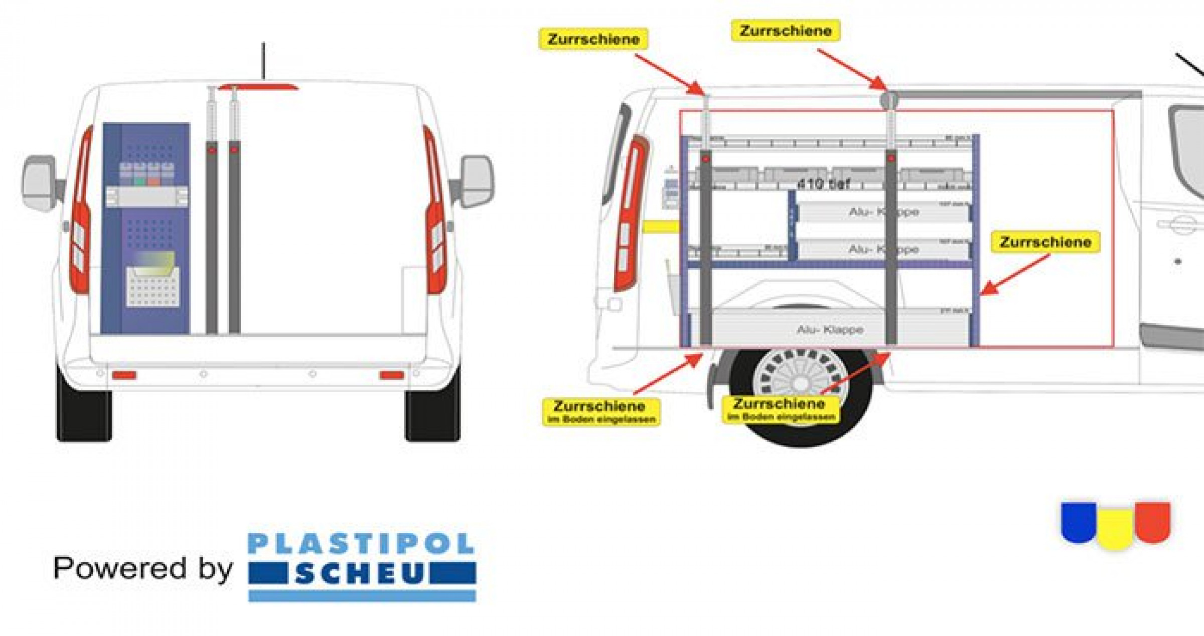 Ford Zubehör-Shop für Nutzfahrzeuge - La Linea